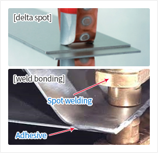 delta spot, weld bonding (Spot welding, Adhesive)