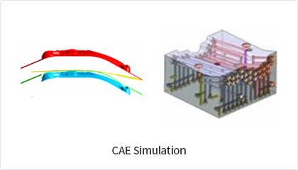 CAE Simulation