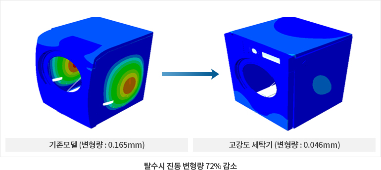  ( : 0.165mm),  Ź ( : 0.046mm) - [Ż   72% ]